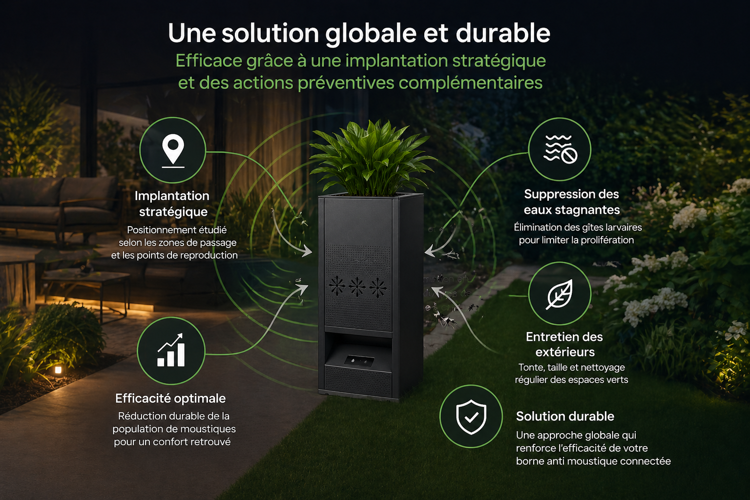 borne anti moustique connectée installée dans un jardin avec actions préventives pour limiter la prolifération